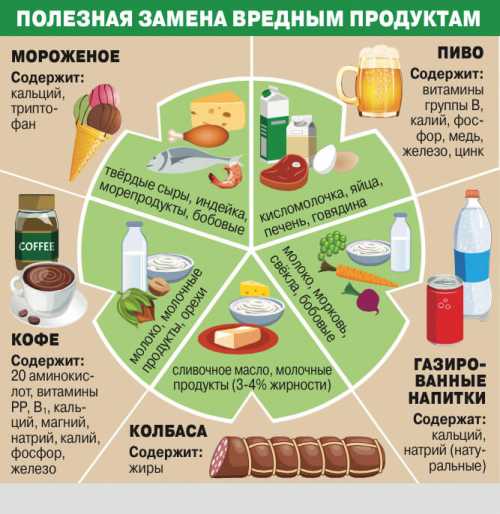 замена загранпаспорта по истечении срока действия в 2019 году: документы, стоимость оформления